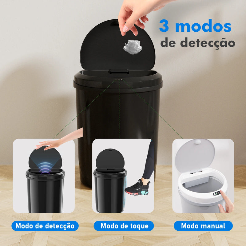 Lixeira Automática com Sensor