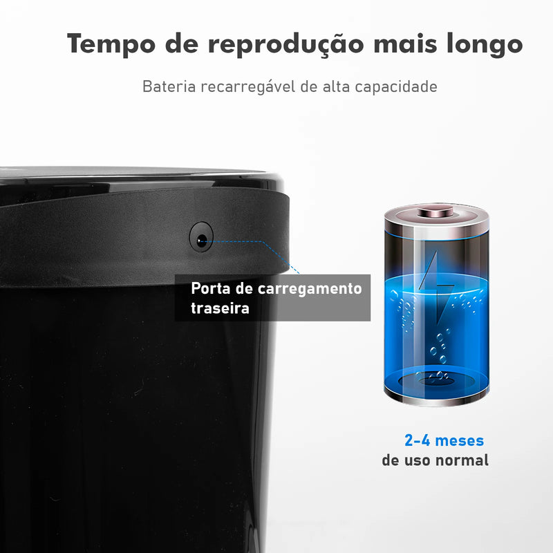 Lixeira Automática com Sensor